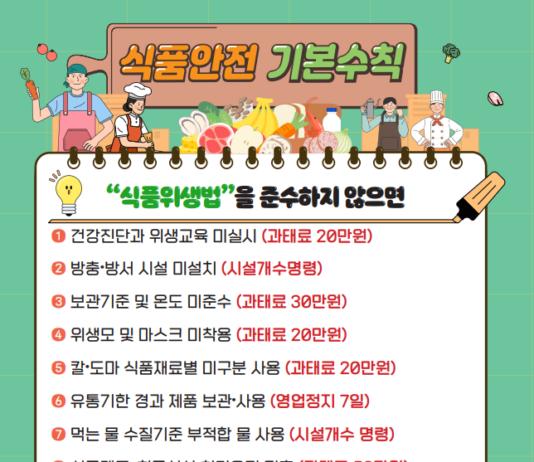 경기도, 여름철 전통시장 위생 지도·교육 실시