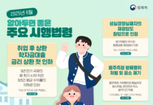 취업 후 상환 학자금 대출 금리 상한 인하, 청년들에게 희망을