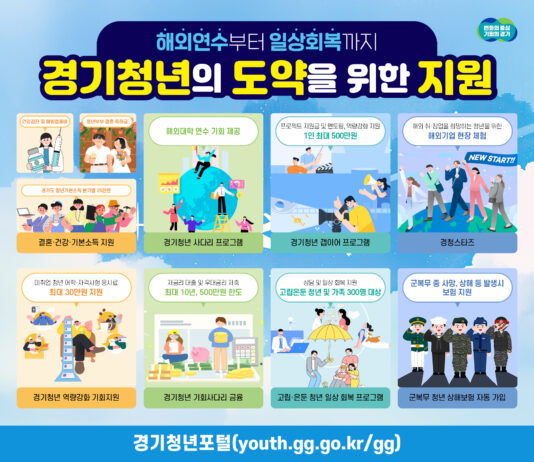 해외연수, 진로 탐색, 취업, 결혼… 오늘 힘이 되고, 내일의 설계를 돕는 경기도 청년 정책